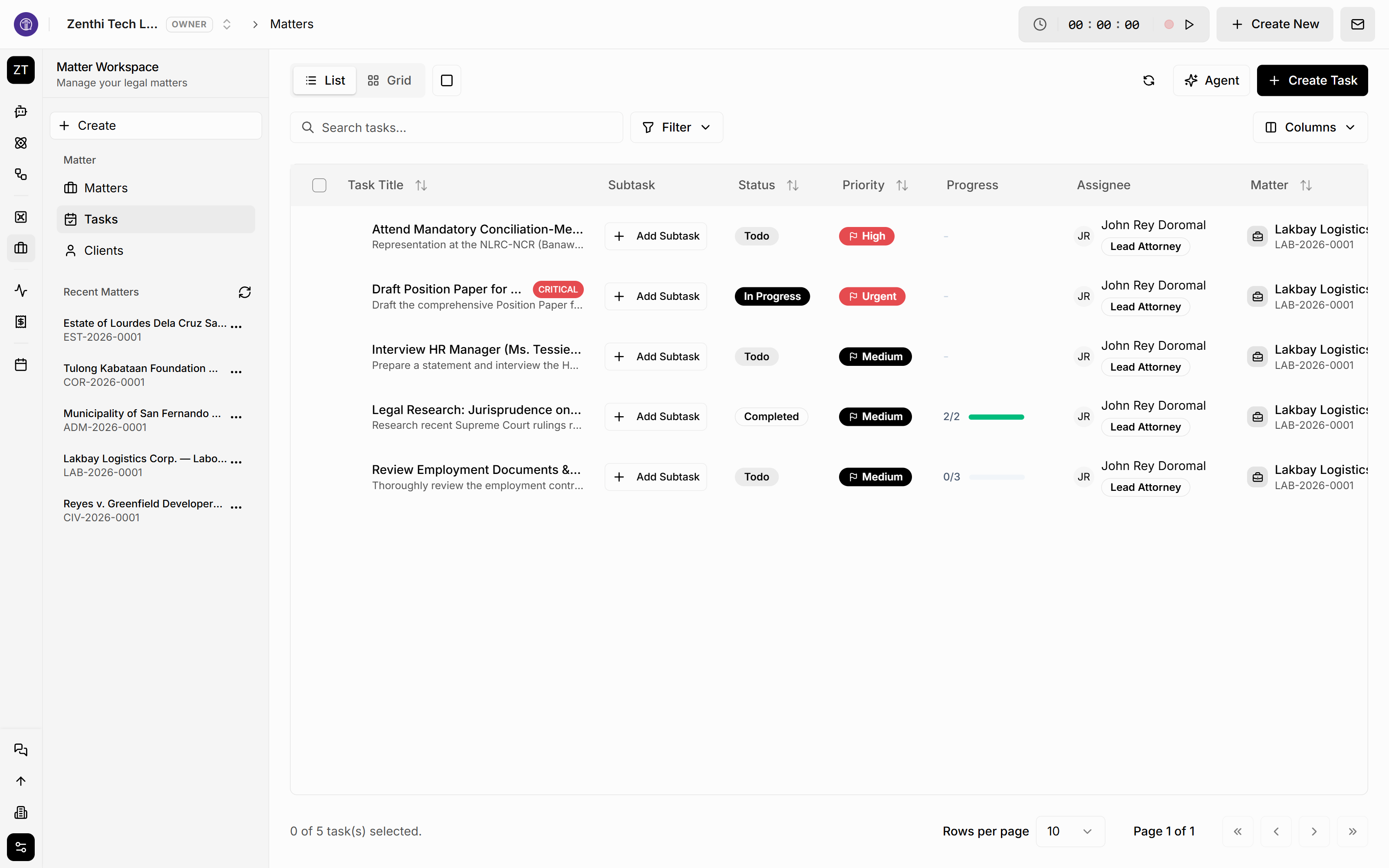 Organization Task Management
