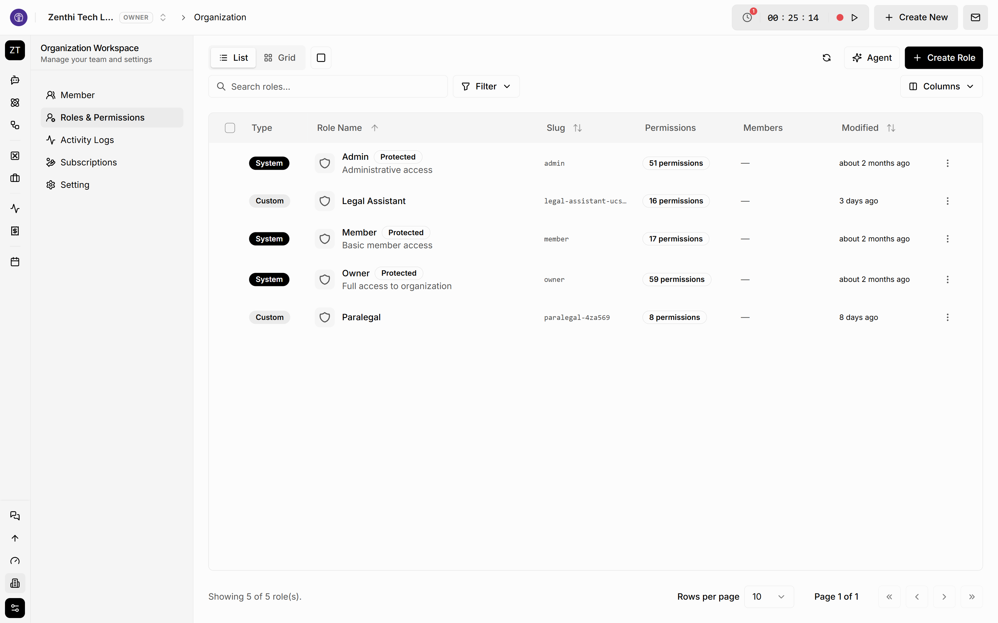 Access Management
